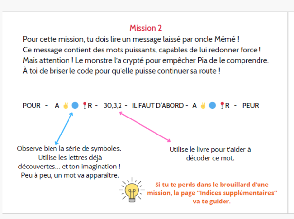 escape game enfants 6 ans